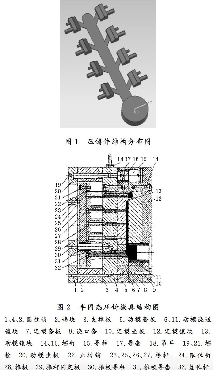 壓鑄工藝學(xué)習(xí),半固態(tài)壓鑄模具研究 壓鑄工藝學(xué)習(xí),半固態(tài)壓鑄模具研究
