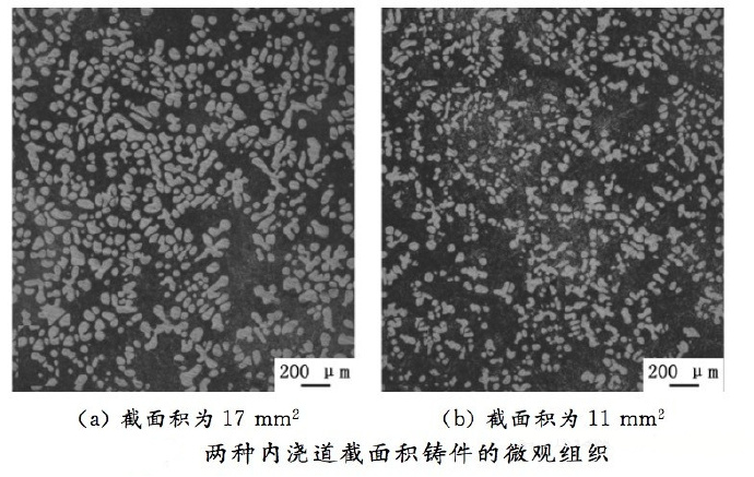 壓鑄工藝學(xué)習(xí),半固態(tài)壓鑄模具研究 壓鑄工藝學(xué)習(xí),半固態(tài)壓鑄模具研究