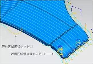 各種高速加工刀具，鋁合金壓鑄的發展大助力