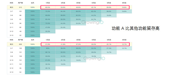 什么是適合鋁合金壓鑄廠的企業服務模式 什么是適合鋁合金壓鑄廠的企業服務模式