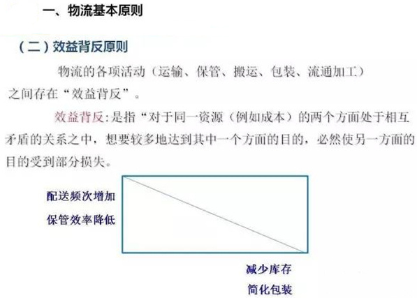 圖文詳解，深圳壓鑄公司該怎么改善車間的流轉狀況